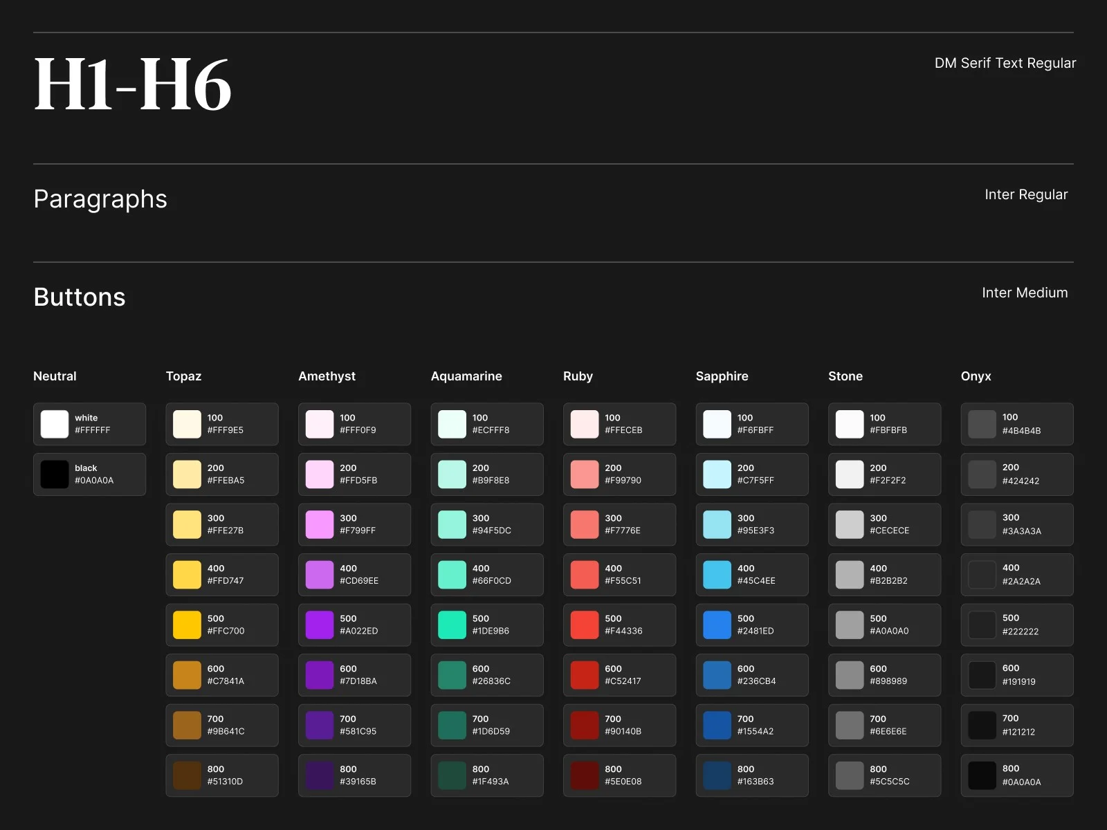 Betty design system documentation